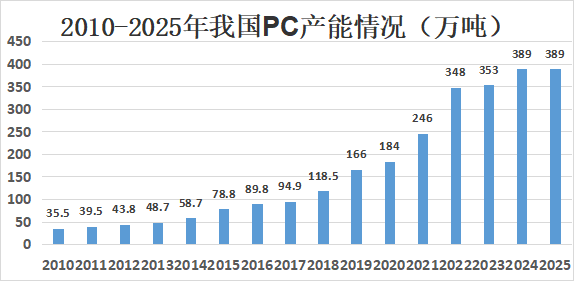 图五.png 图五.png